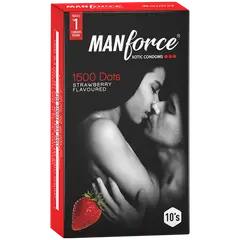 Sexual wellness
