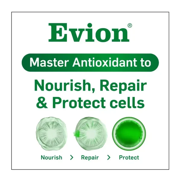 Evion 400mg Strip Of 20 Capsule - Image 3
